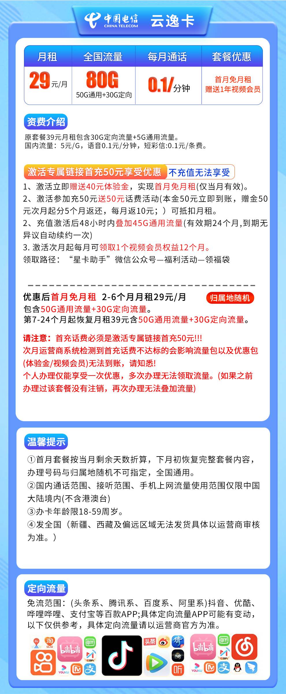 魔卡之家，电信云逸卡资费套介绍