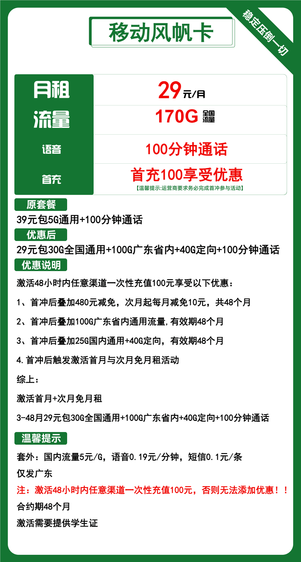 魔卡之家，移动风帆卡资费套餐介绍