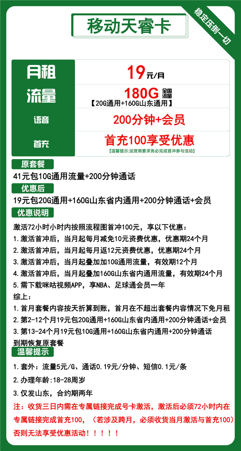 魔卡之家，移动天睿卡资费套餐介绍