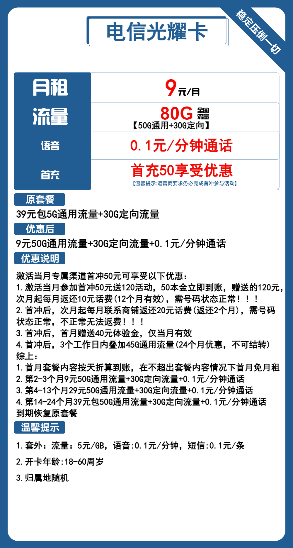 魔卡之家，电信光耀卡资费套餐介绍