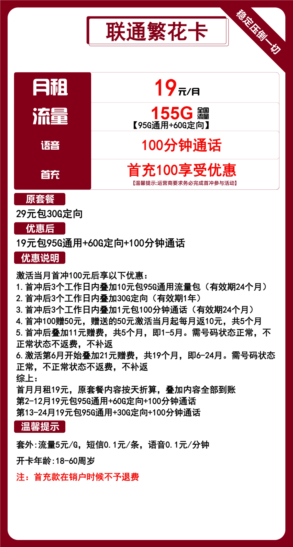 魔卡之家，联通繁花卡资费套餐介绍