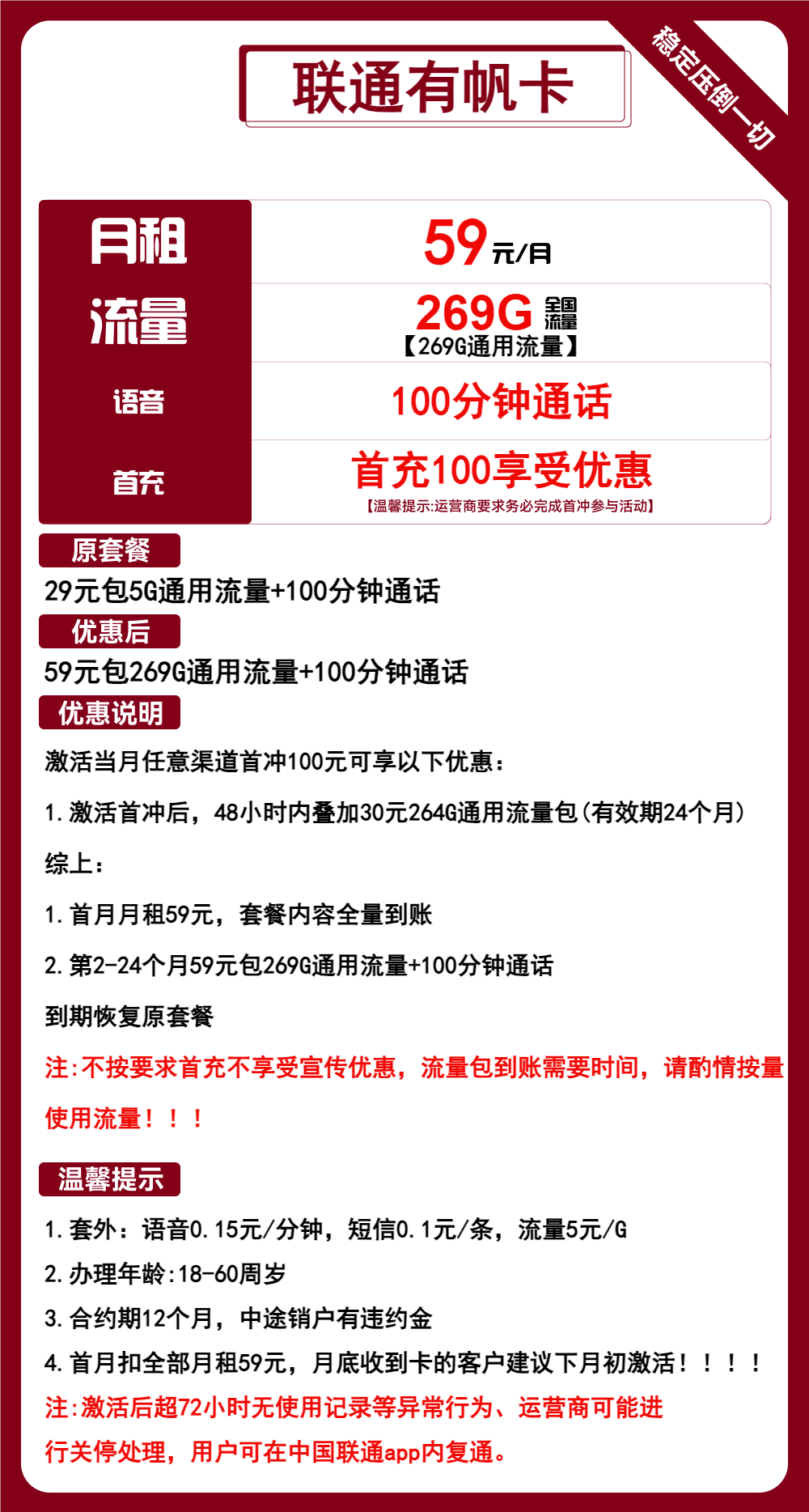 魔卡之家，联通有帆卡资费套餐介绍