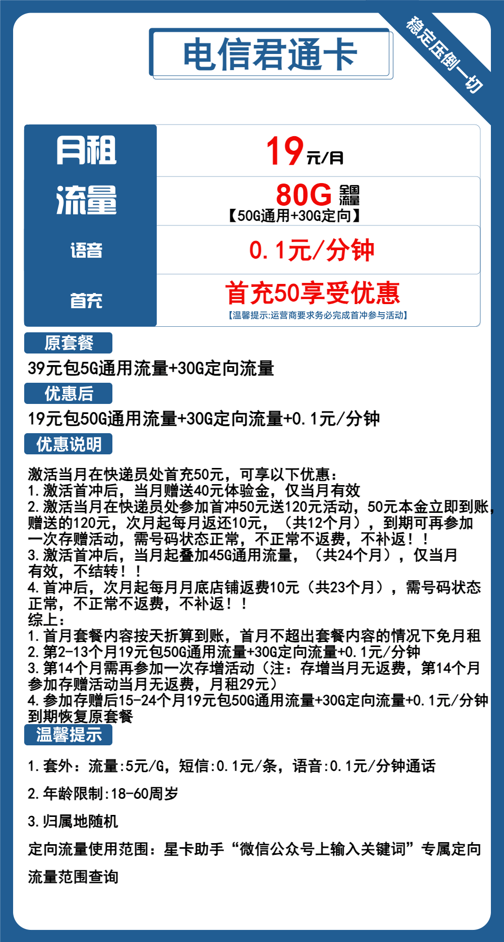 魔卡之家，电信君汇卡资费套餐介绍