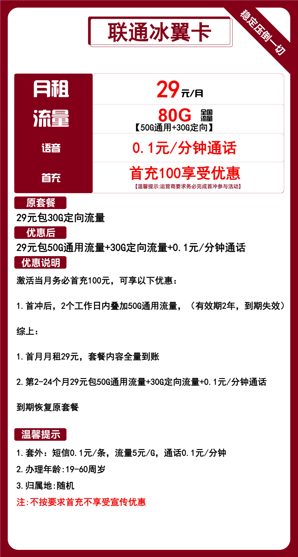 魔卡之家，联通冰翼卡资费套餐介绍