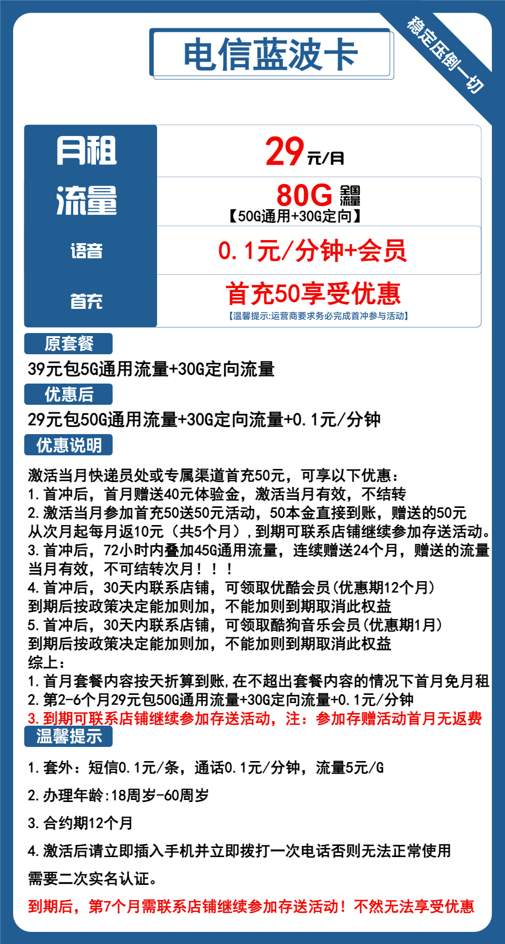 魔卡之家，电信蓝波卡资费套餐介绍