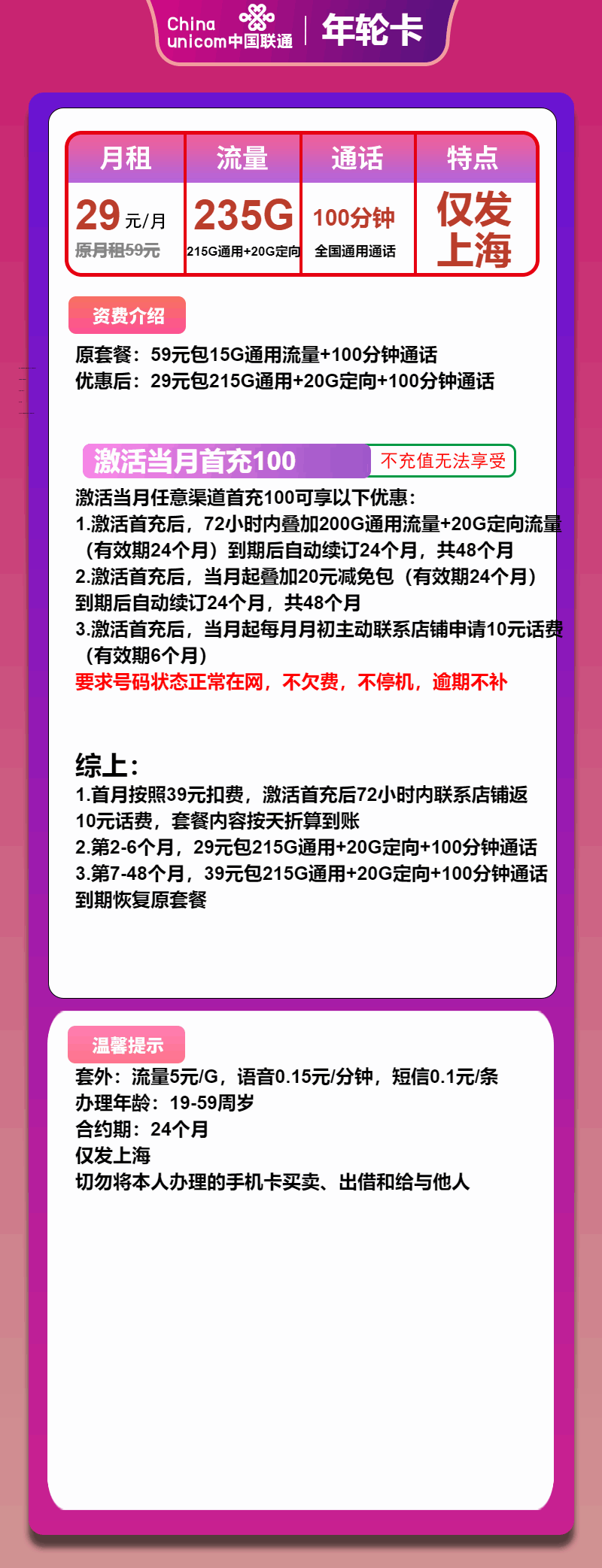 魔卡之家，联通年轮卡资费套餐介绍