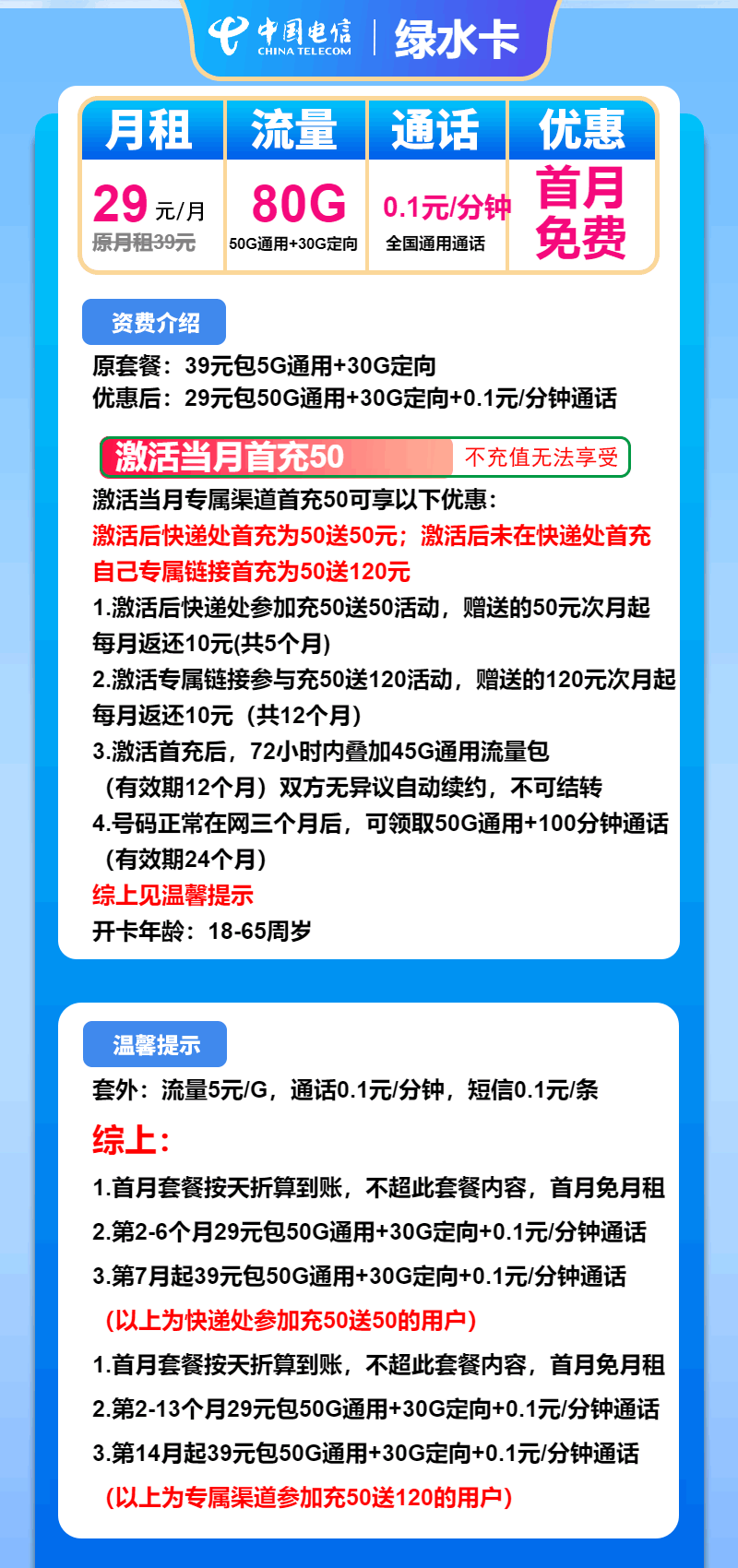 魔卡之家，电信绿水卡资费套餐介绍