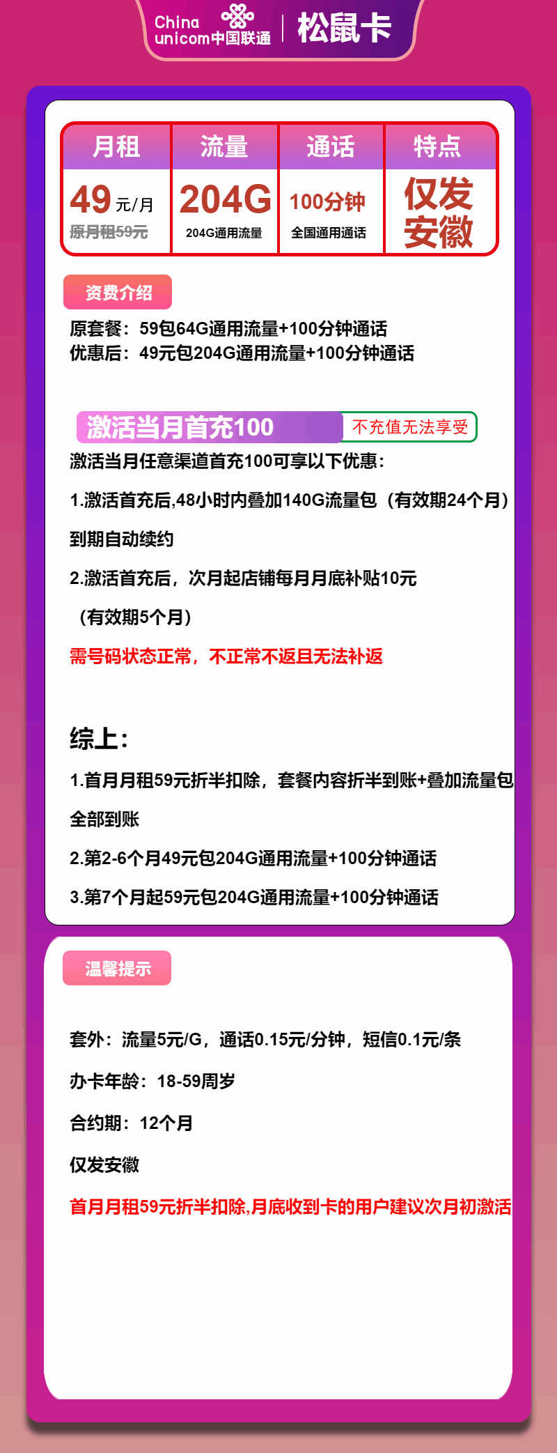 魔卡之家，联通松鼠卡资费套餐介绍