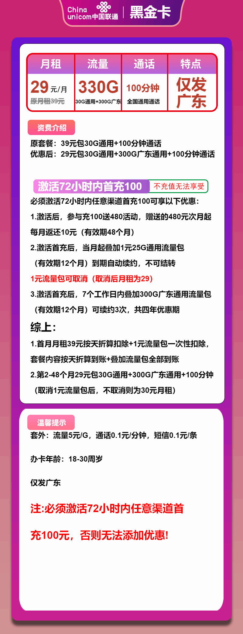 魔卡之家，联通黑金卡资费套餐介绍