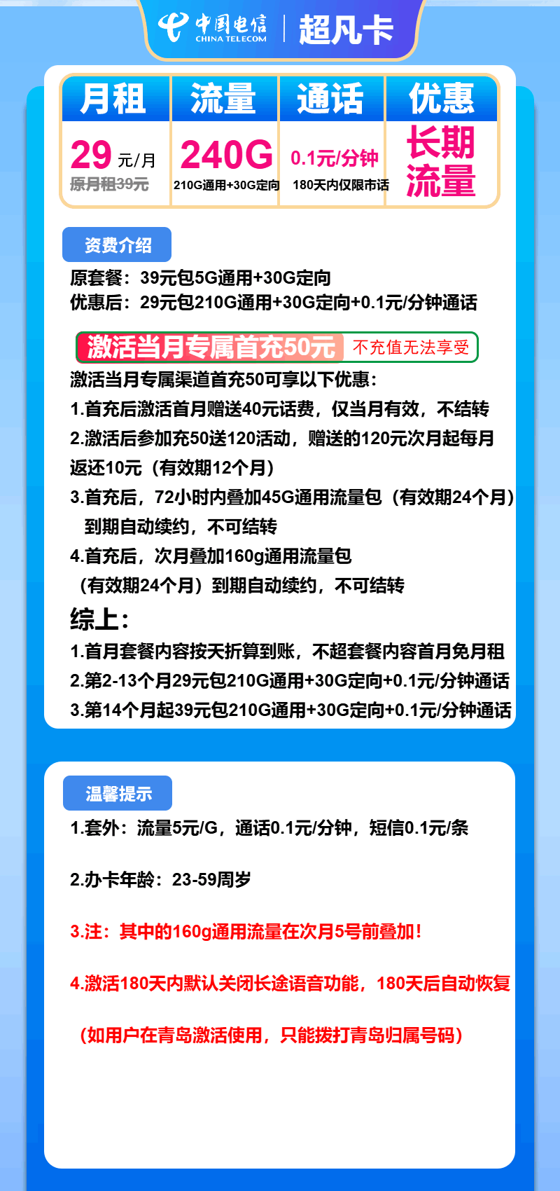 魔卡之家，电信超凡卡资费套餐介绍