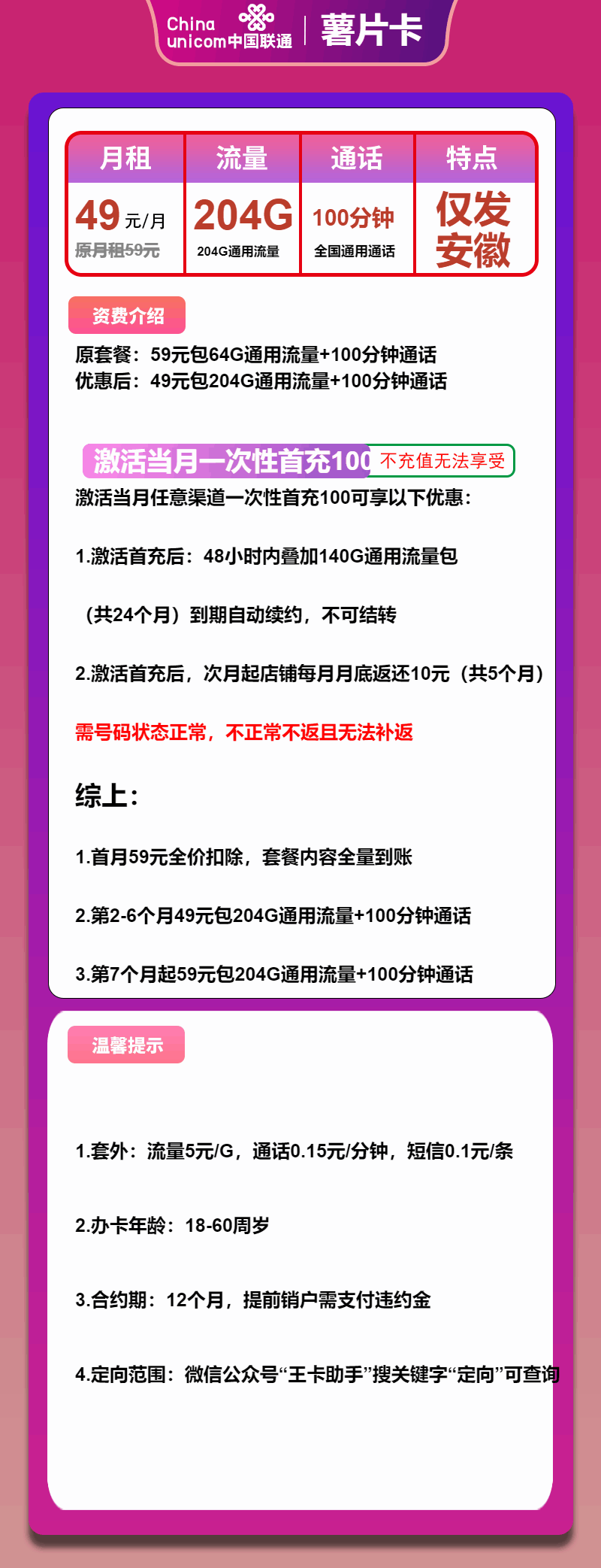 魔卡之家，联通薯片卡资费套餐介绍