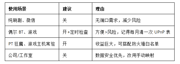 魔卡之家