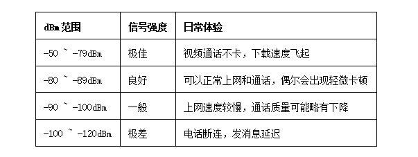 魔卡之家